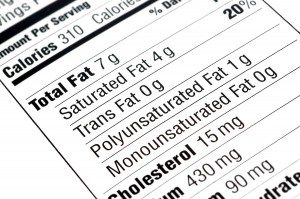  USDA Dietary Guidelines on Fats are Wrong 