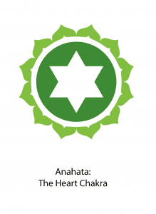 Heart Chakra - Anahata