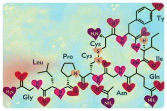 Addictive Behaviour Related to Low Levels of the ''Love-Bonding Hormone'' Oxytocin 1