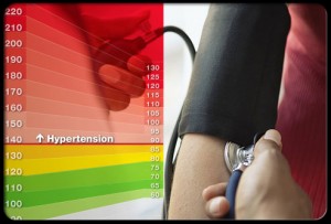 hypertension 300x203 Natural Remedies for High Blood Pressure (Hypertension)