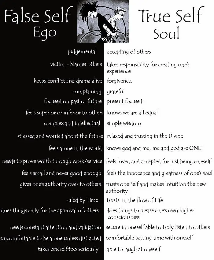 Give The Ego A Chance - False Ego Self vs. True Soul Self