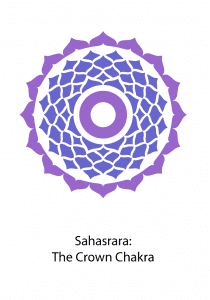 Crown Chakra - Sahasrara
