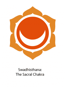 Sacral Chakra - Swadhisthana
