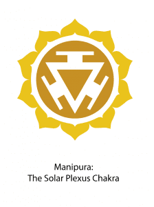 Solar Plexus Chakra - Manipura