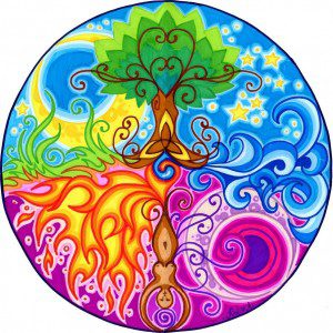 The Whole of Reality Glows With Life - Goddess Mandala by NahimaArt