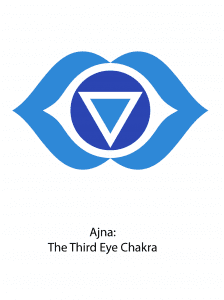 Third Eye Chakra - Ajna