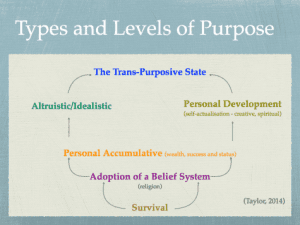 Transpersonal Purpose - Power of Purpose