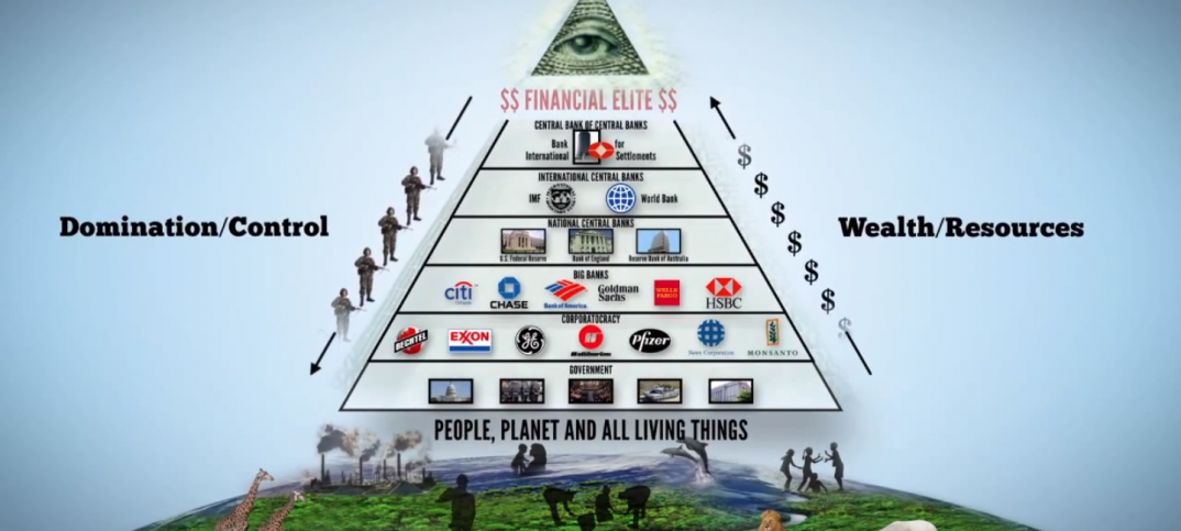 39 Signs the Global Elite’s Ship is Sinking 3