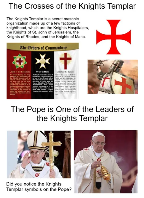 Proof that the USA is Controlled by Foreign Corporations - The Pope and the Crosses of the Knights Templar