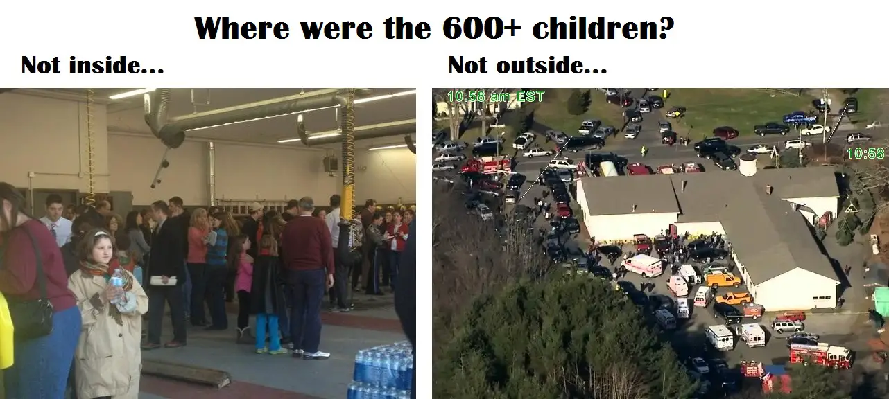 Sandy Hoodwinked - 33 Unanswered Questions on the 3rd Anniversary of Sandy Hook - Where Were the 600+ Children