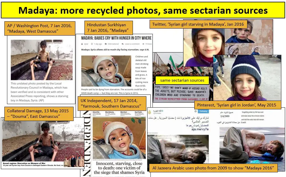 The Dirty War on Syria - Fake Media Photos