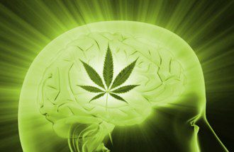 Can Medical Marijuana Decrease Migraines