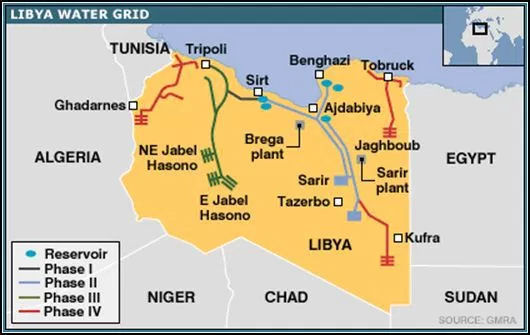 A Forgotten Continent - Libya Water