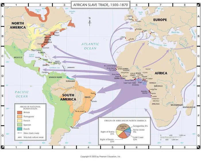A Forgotten Continent - Slave Trade