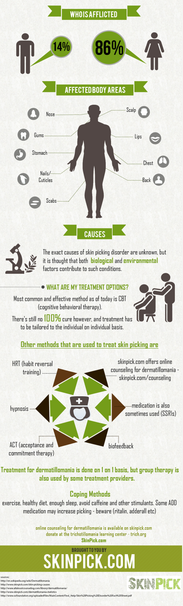 Do You Compulsively Pick at Your Skin - Dealing with 'Dermatillomania' - Infographic 2