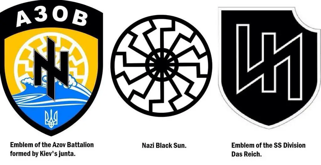America’s ''Humanitarian War'' Against the World - Ukraine Nazi Emblems