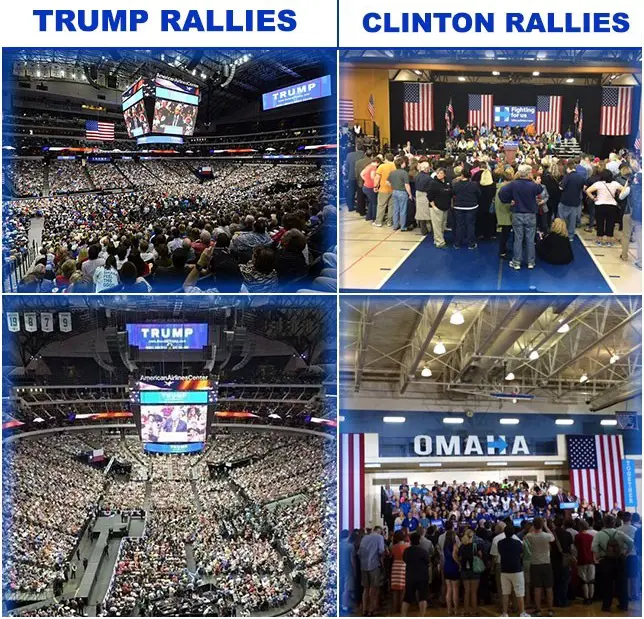 Entire US Presidential Election is Fake, From Start to Finish - Trump vs Clinton Rallies