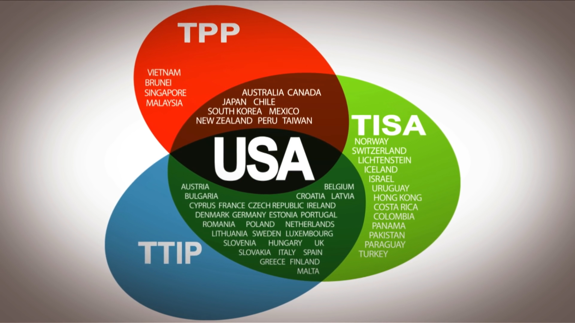 tisa-ttip-and-tpp-corporate-hegemony-and-economic-warfare-2