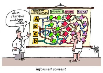 Informed Consent: A Vital Human Right for Our Health Freedom Informed-Consent-Vital-Basic-Human-Right-Health-Freedom-1-350x249